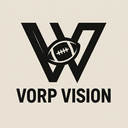 VORP Vision Logo